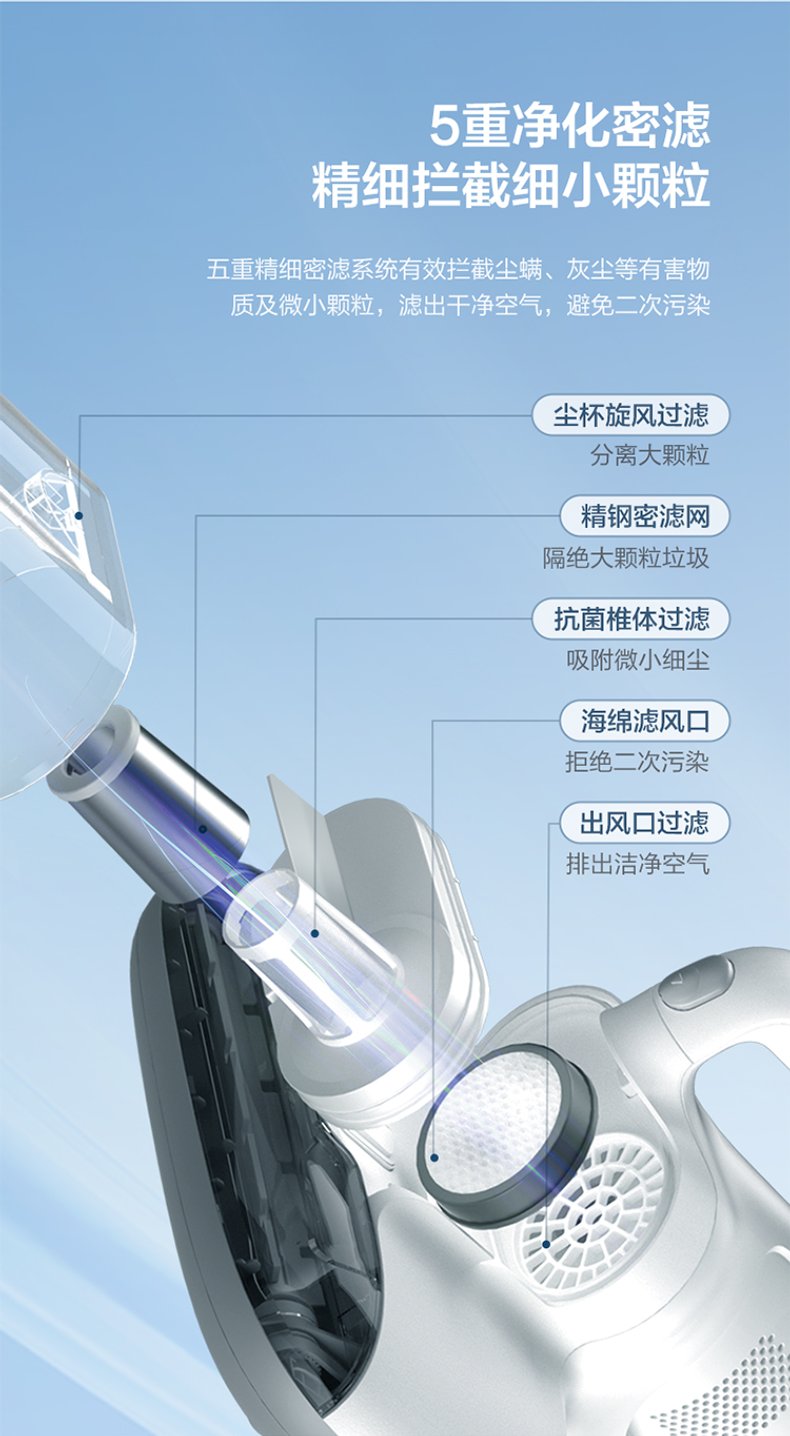 产品详情介绍