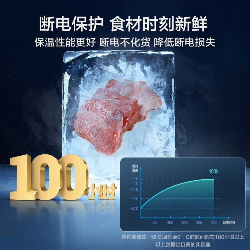 【囤货优选】美的家用小冷柜  -30°~10°随食调温 长时间锁鲜BD/BC-100KGEM