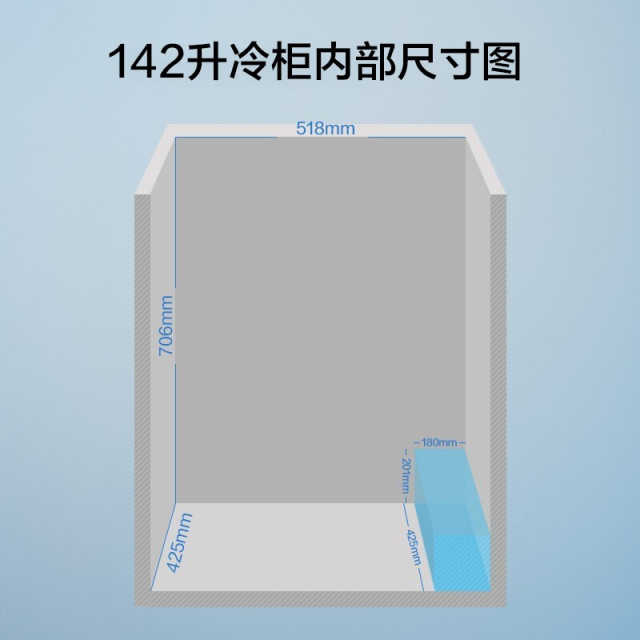 美的BD/BC-142KGEM冷冻冷藏小型冰柜家用单温卧式囤货冷柜