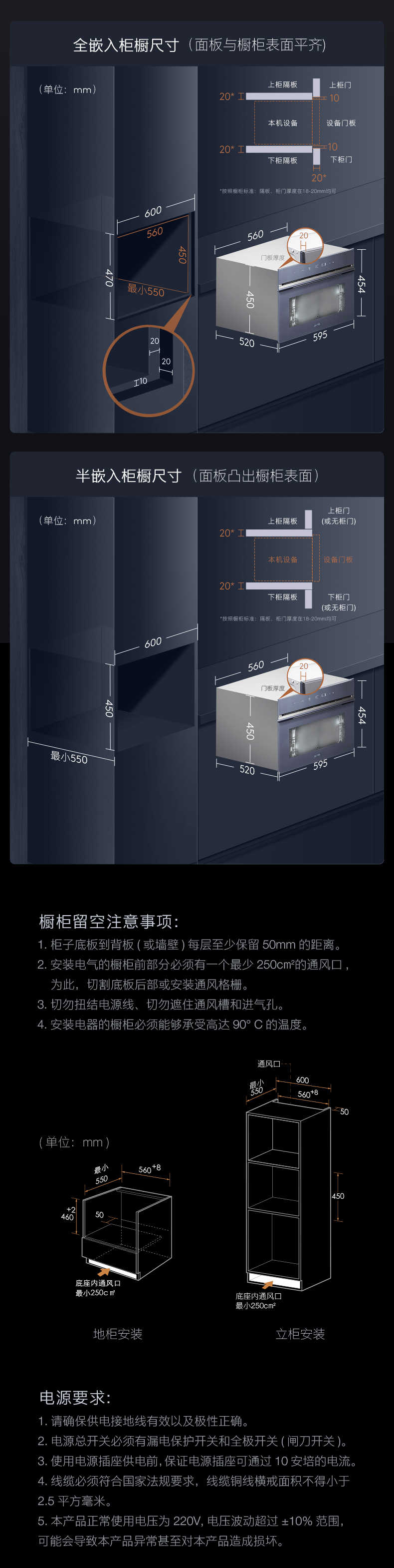 商品详情