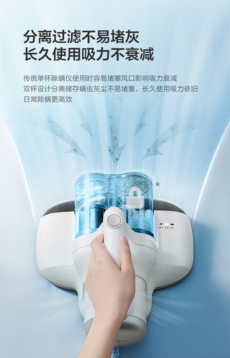 产品详情介绍