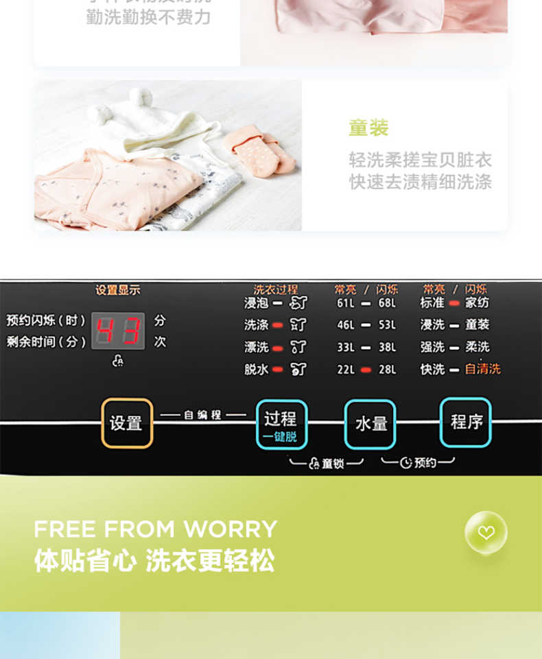 商品详情