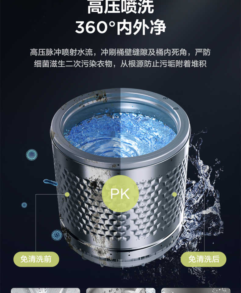 商品详情