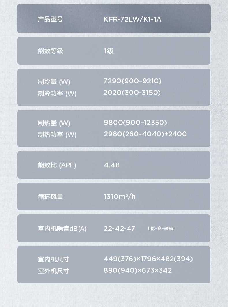 商品详情