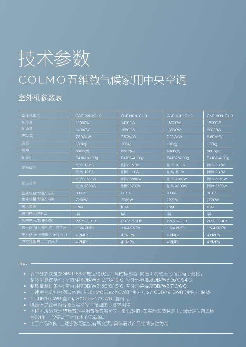 商品详情