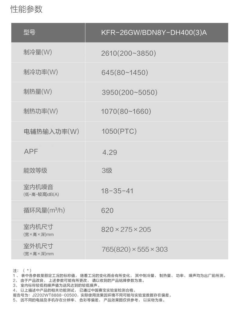 商品详情