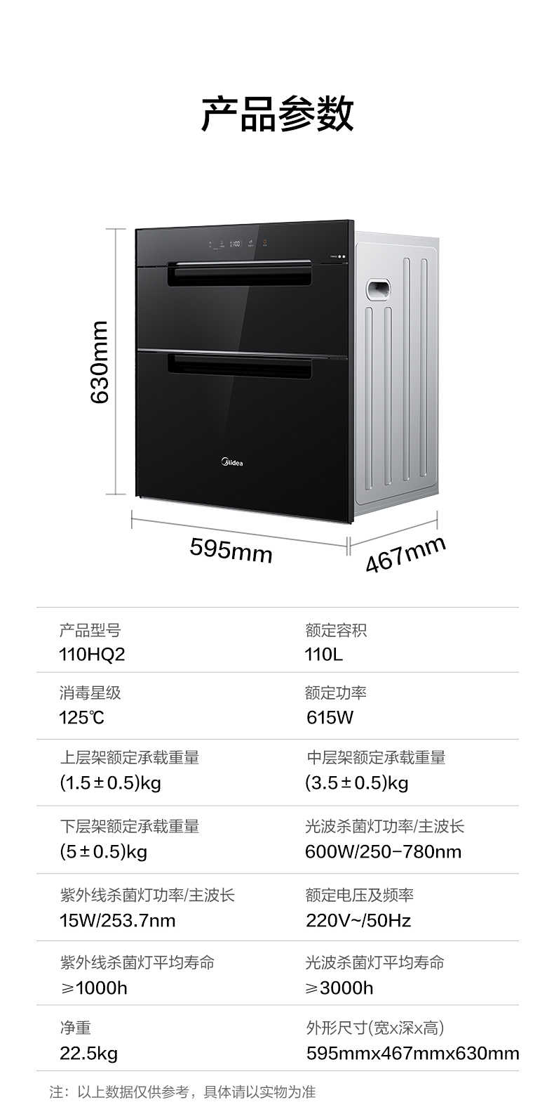 商品详情