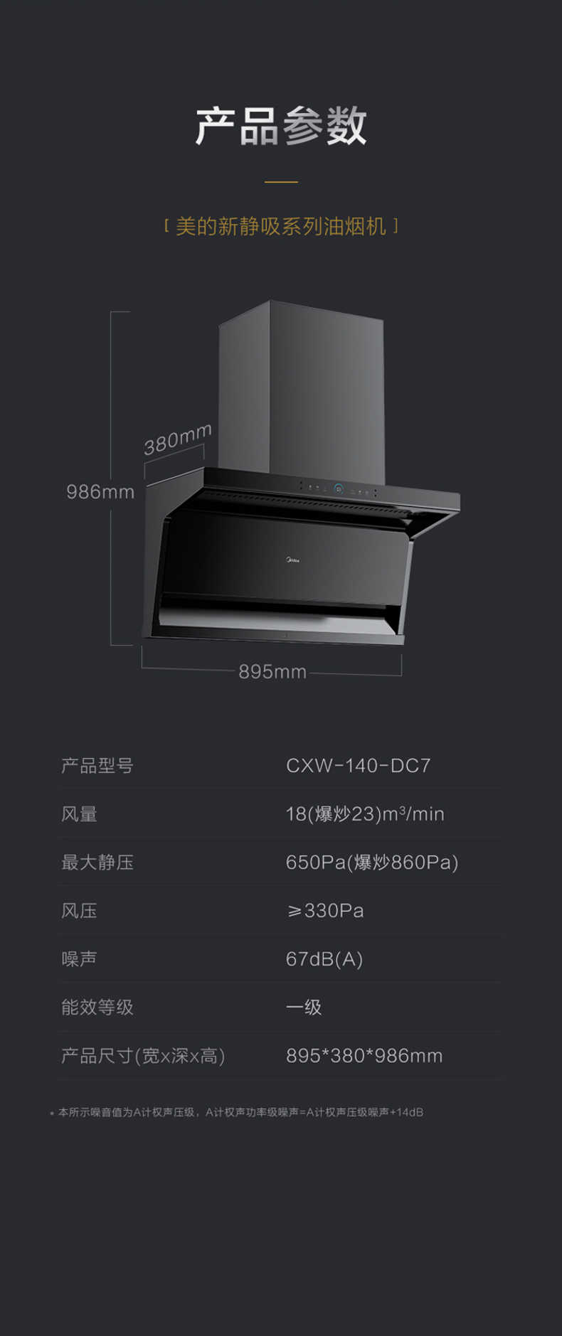 商品详情