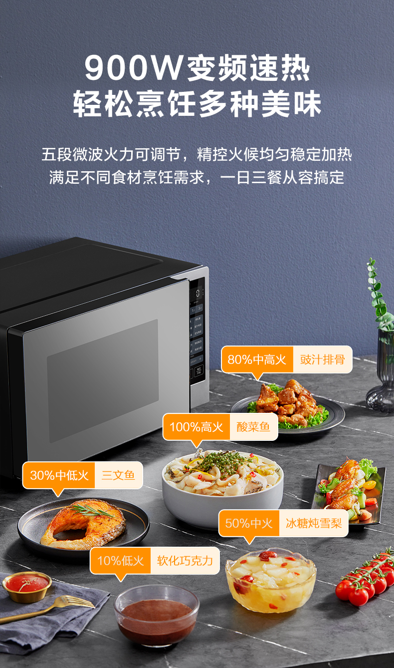 产品详情介绍
