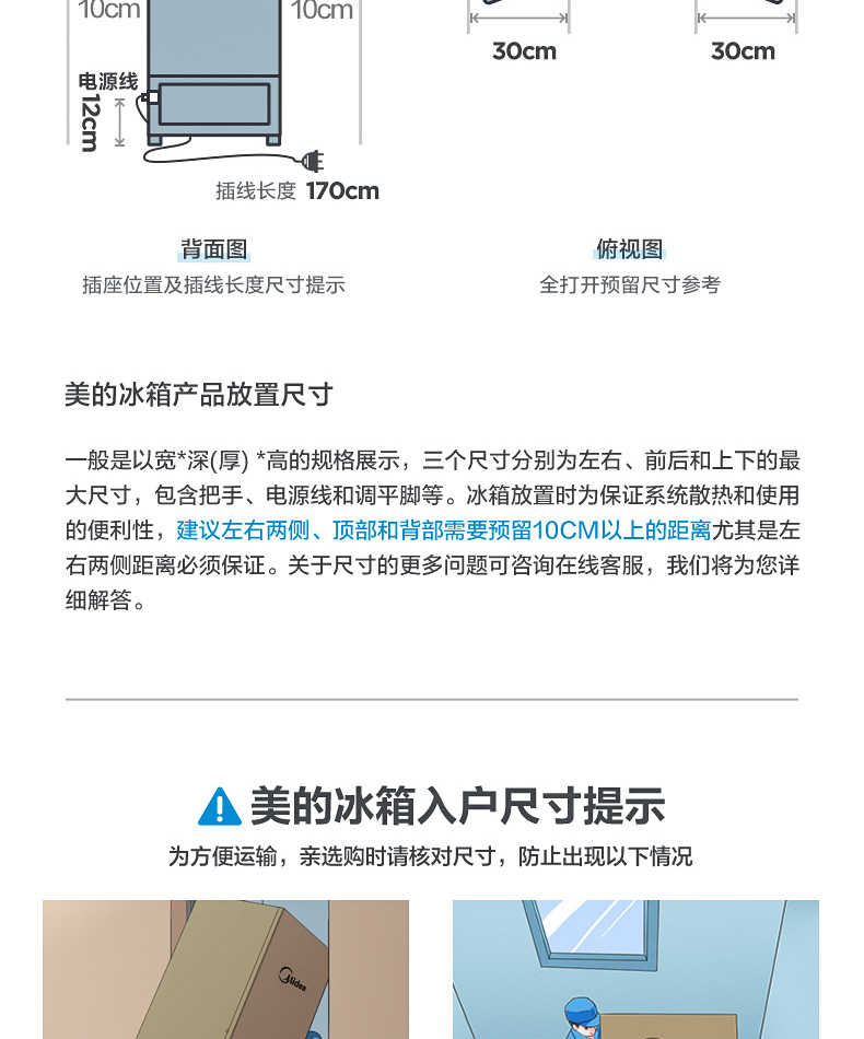 商品详情