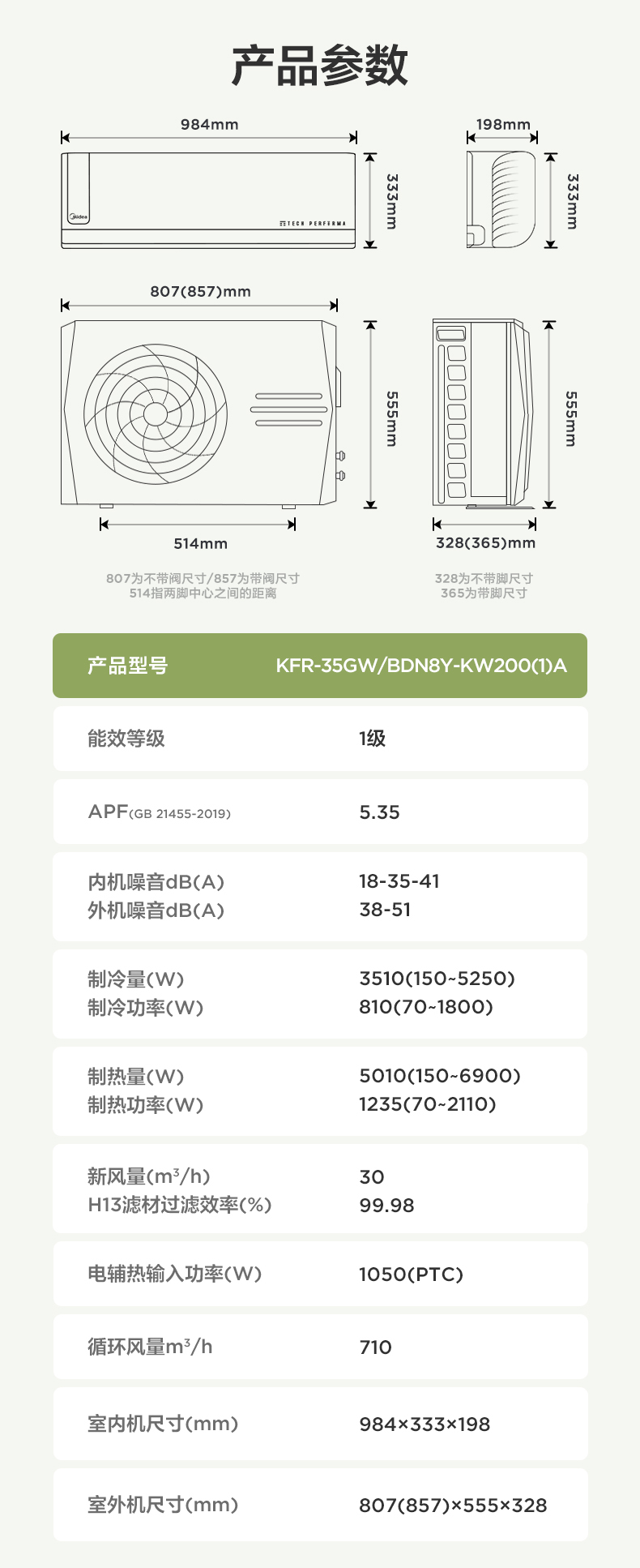 产品详情介绍