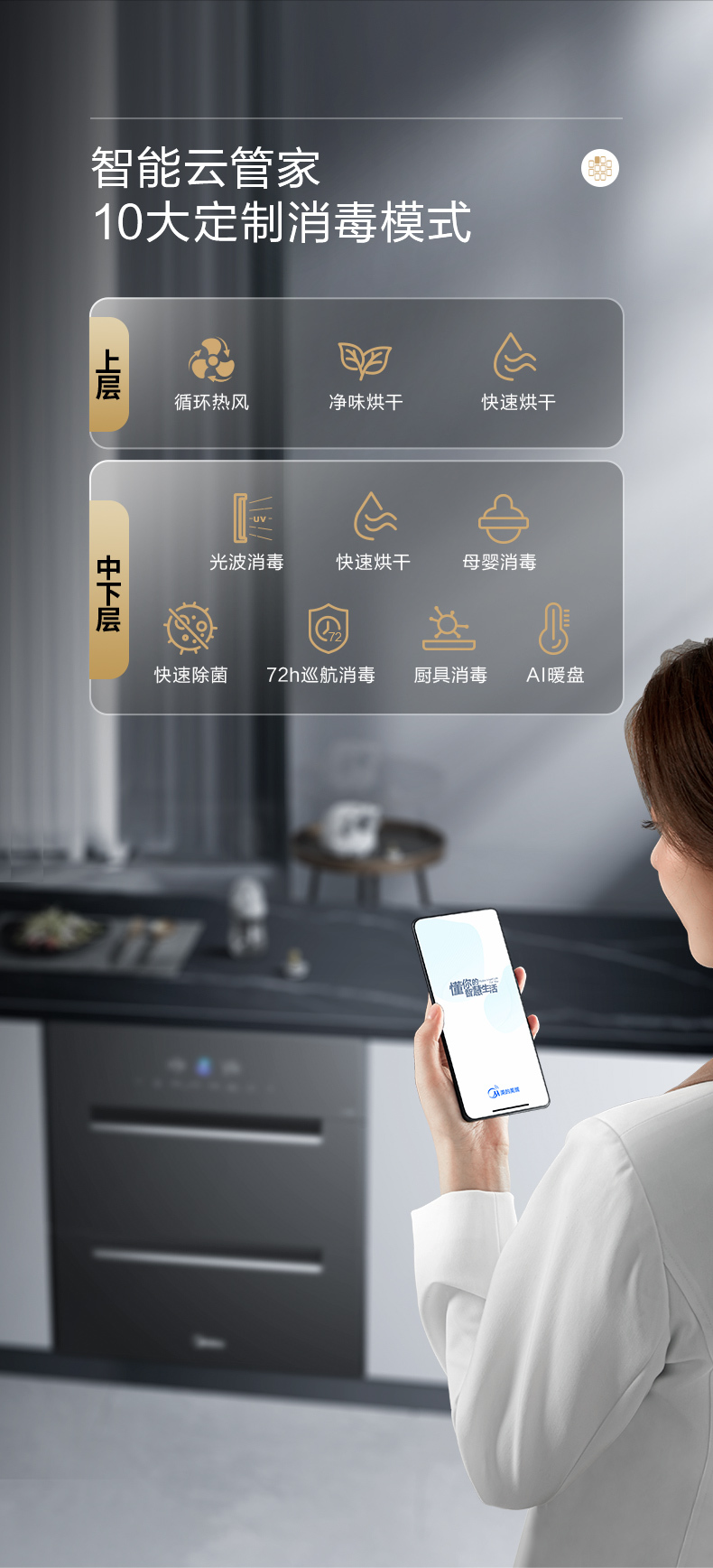 产品详情介绍