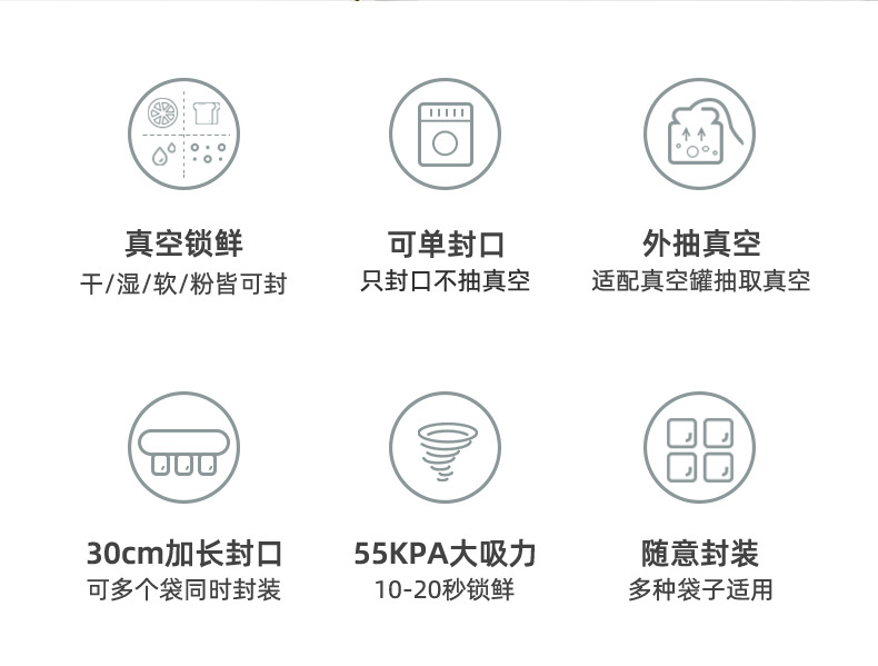 产品详情介绍