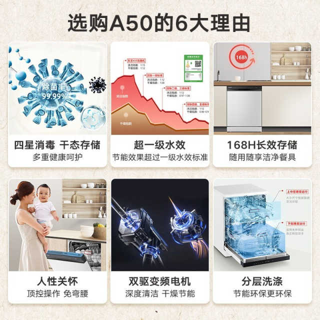 东芝 柜式洗碗机 15套 四星消毒 一级水效 分层洗 DWA50-1513