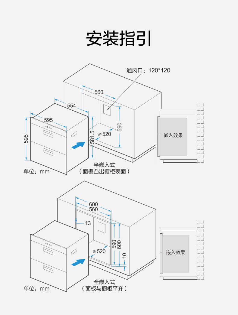 商品详情