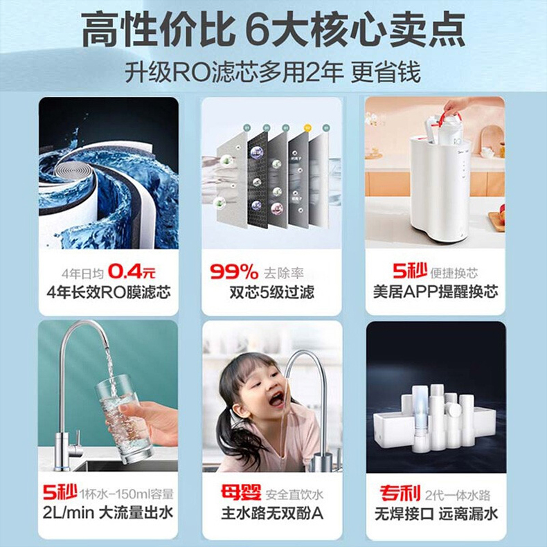 产品详情介绍