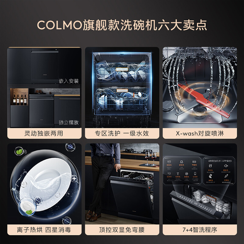 产品详情介绍