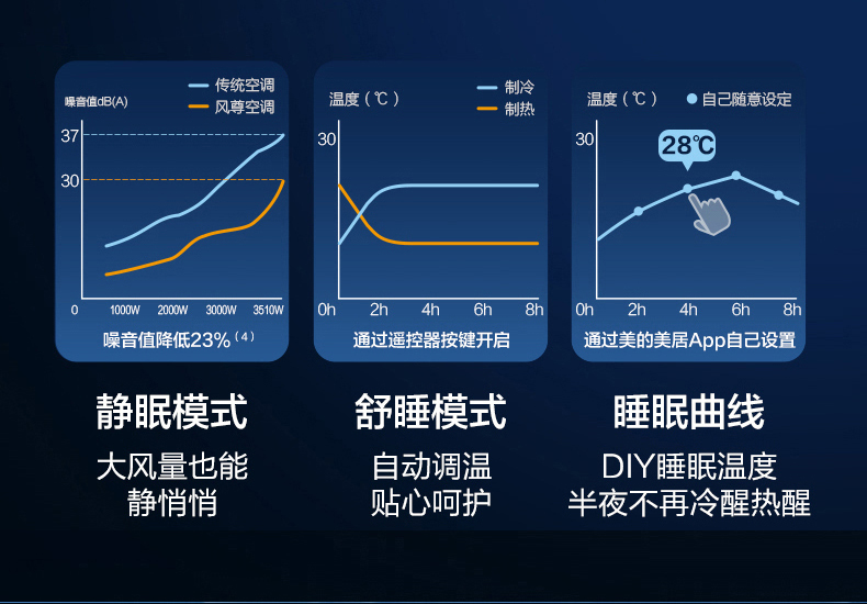 產(chǎn)品詳情介紹