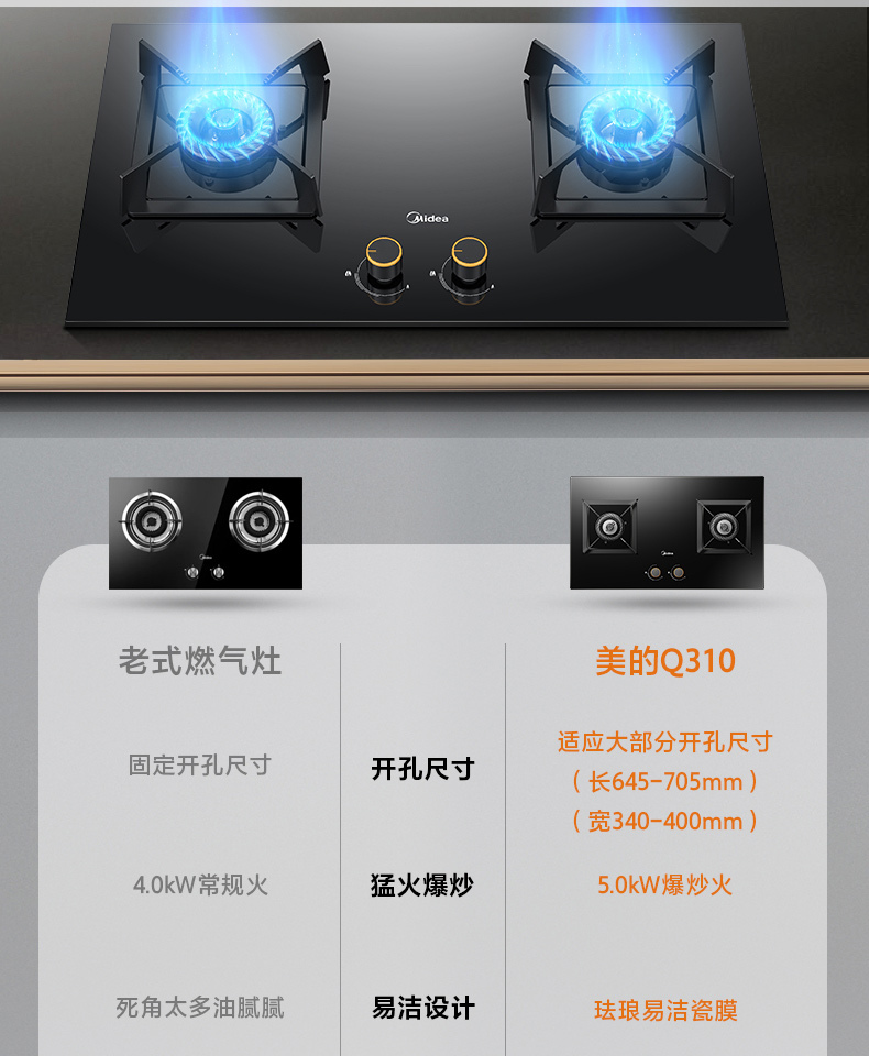 产品详情介绍