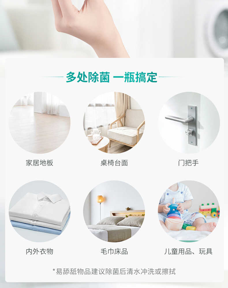商品详情
