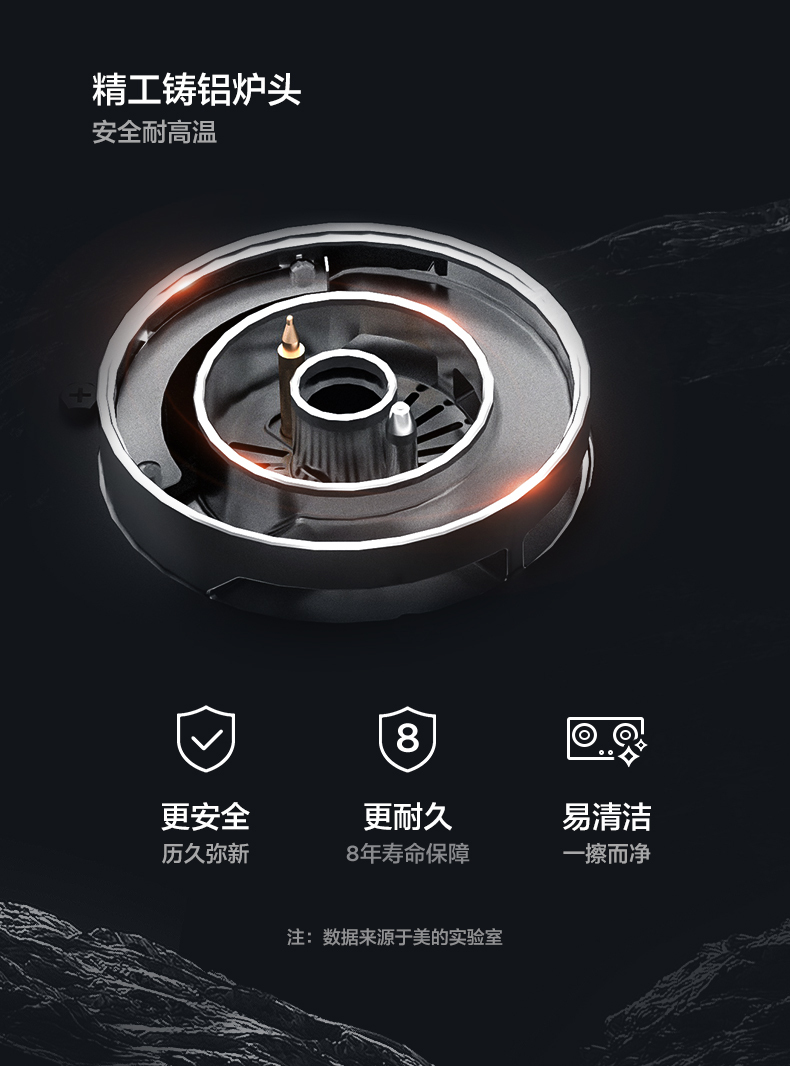 产品详情介绍
