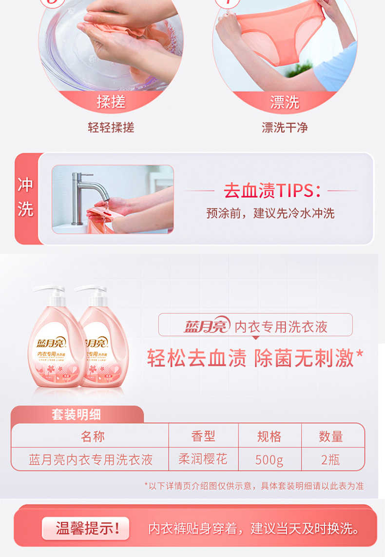 商品详情