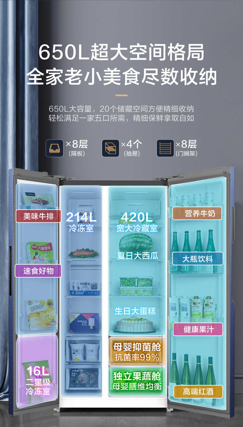 商品详情