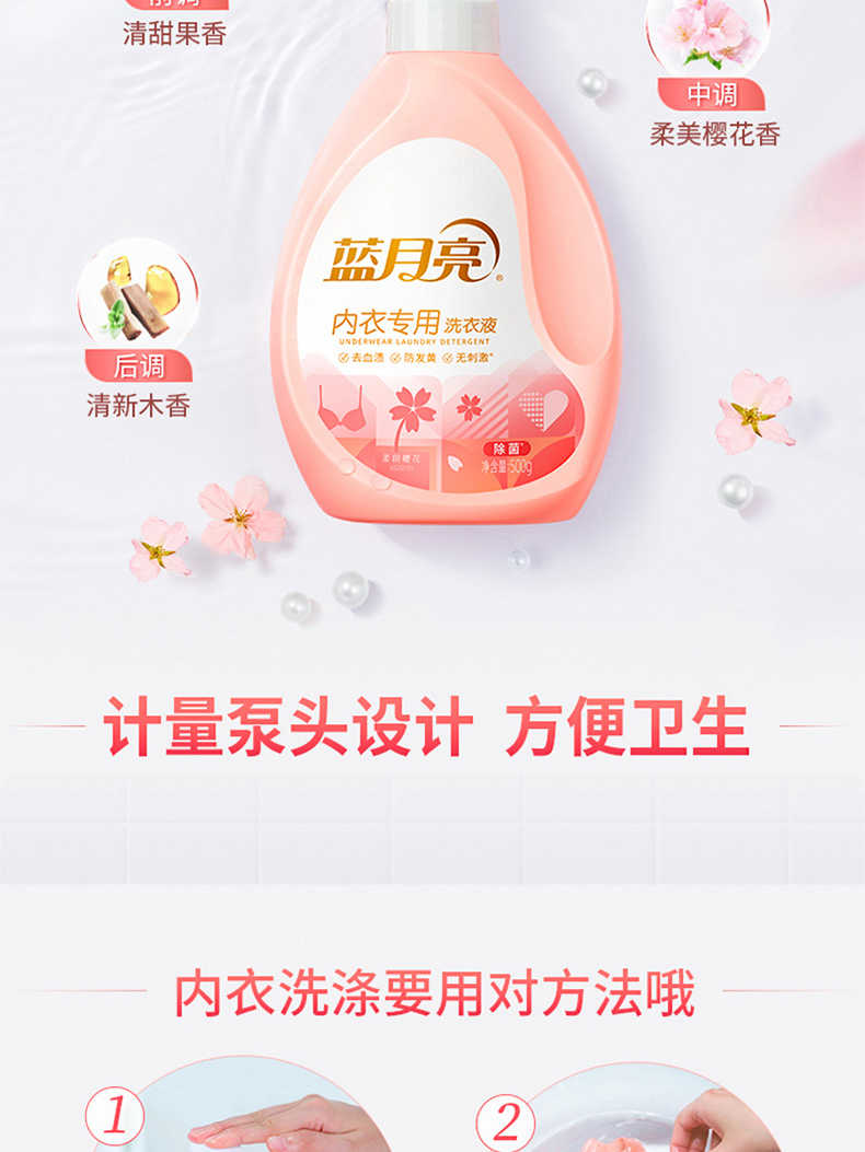商品详情