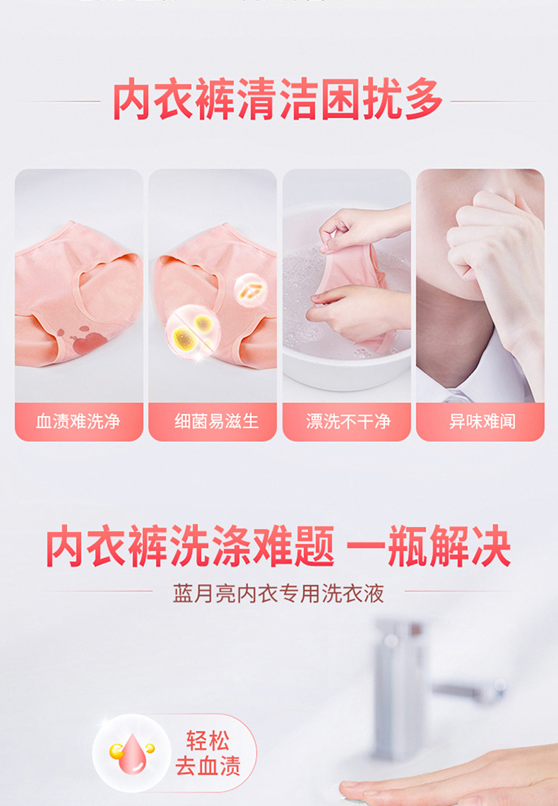 产品详情介绍
