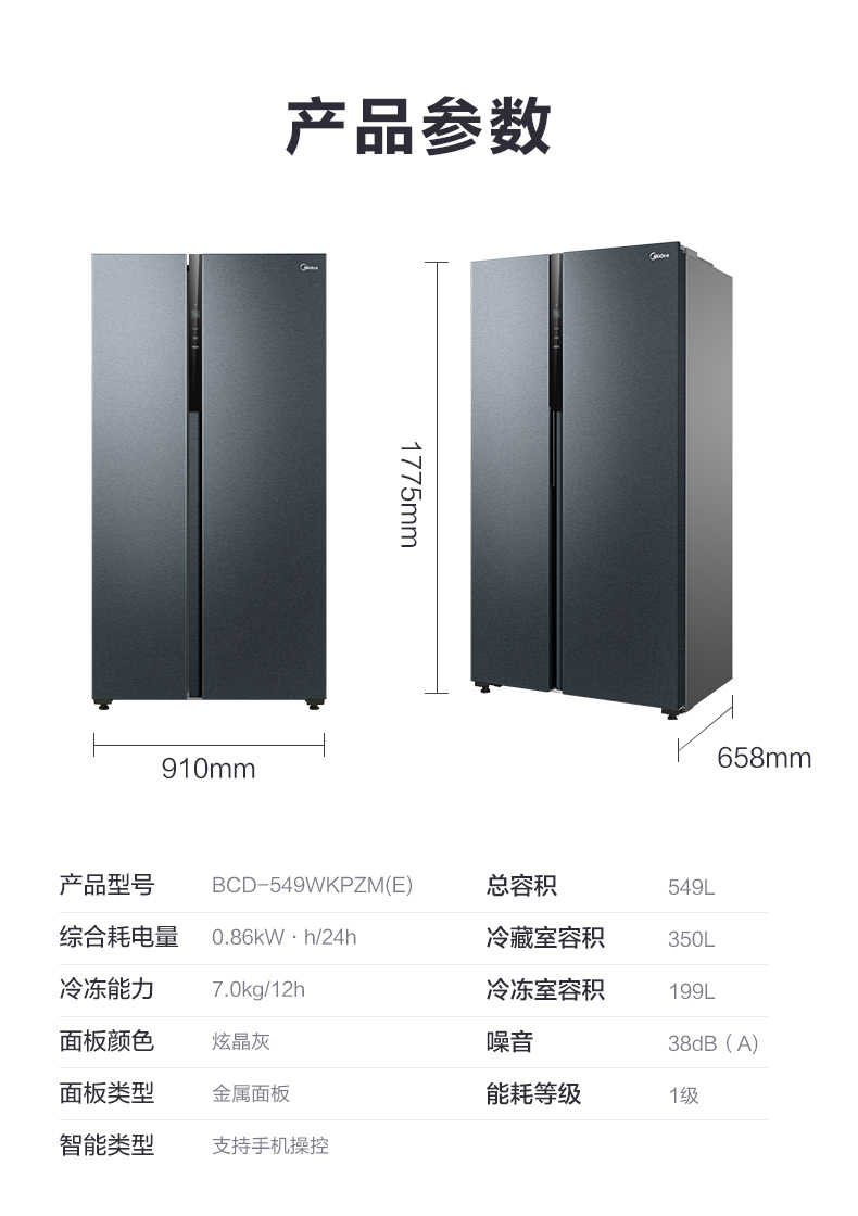 商品详情