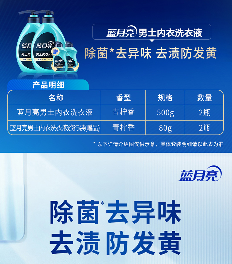 产品详情介绍
