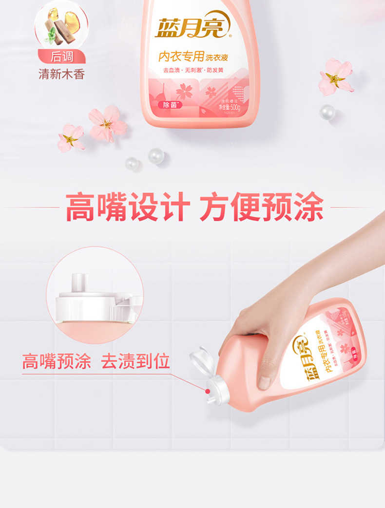 商品详情