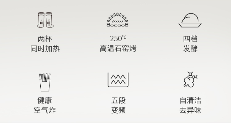 产品详情介绍