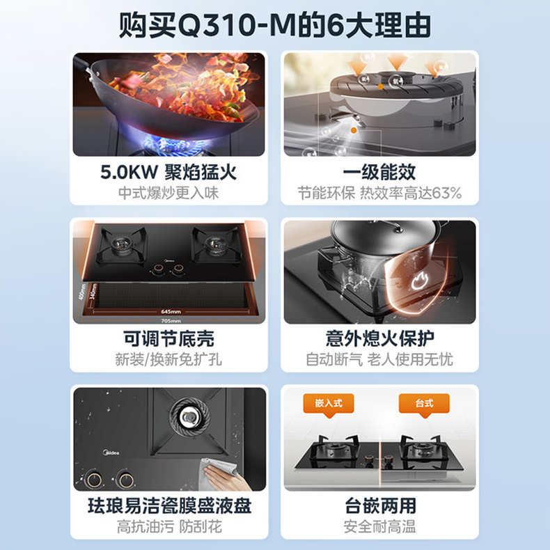 产品详情介绍