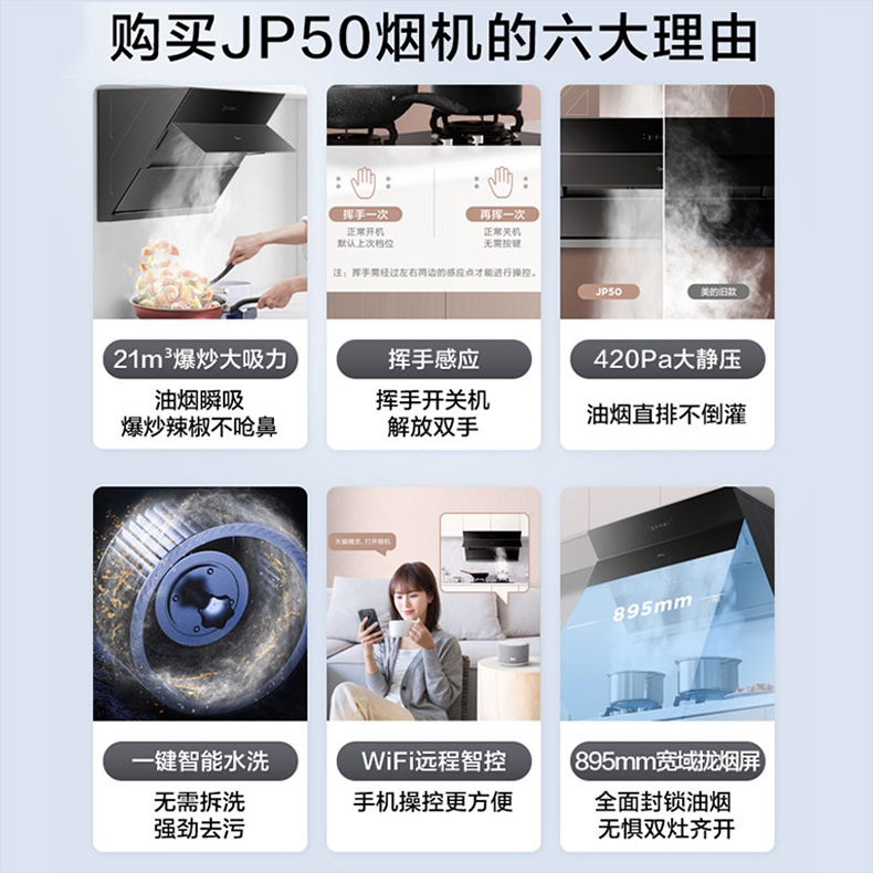 产品详情介绍