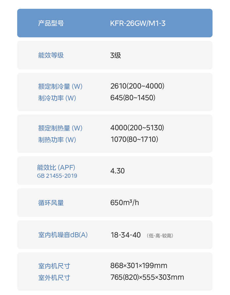 商品详情