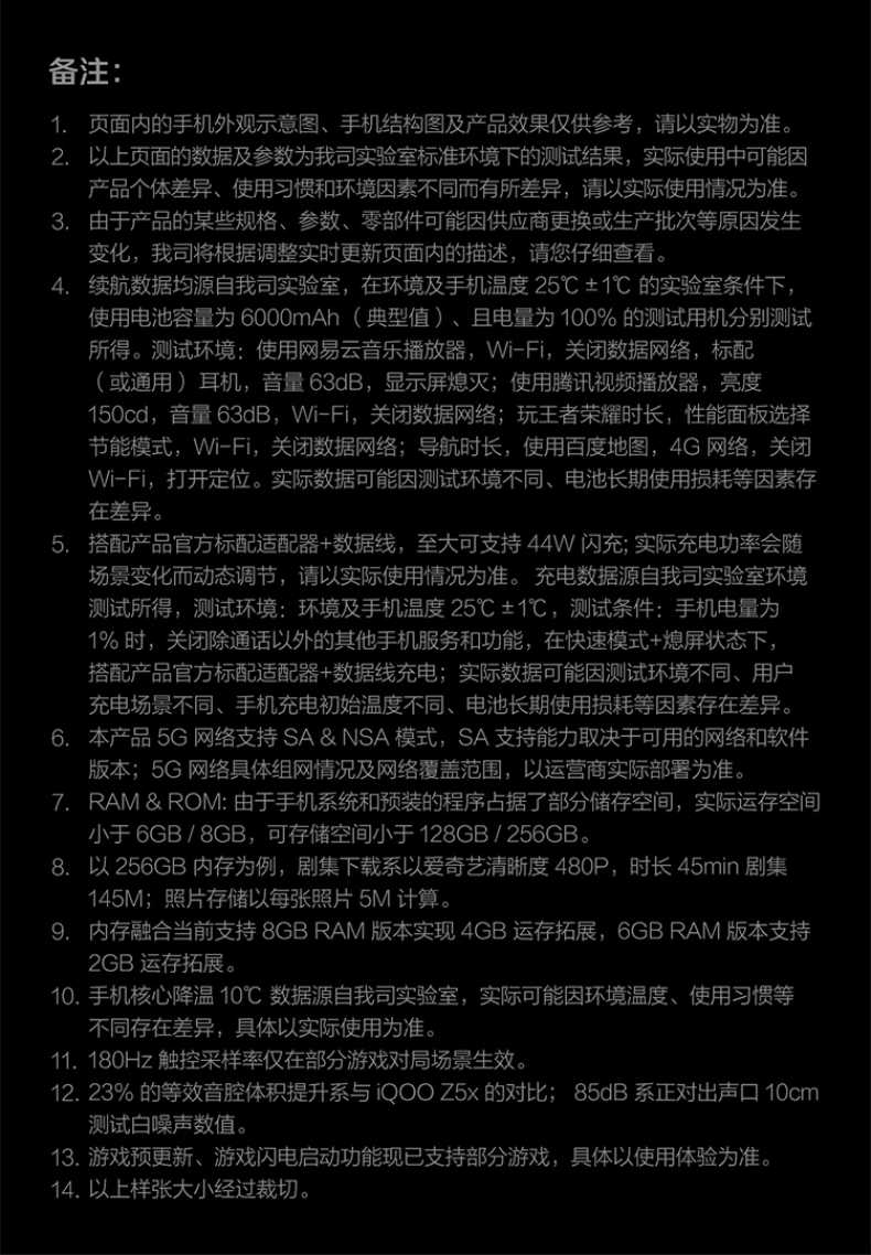 商品详情