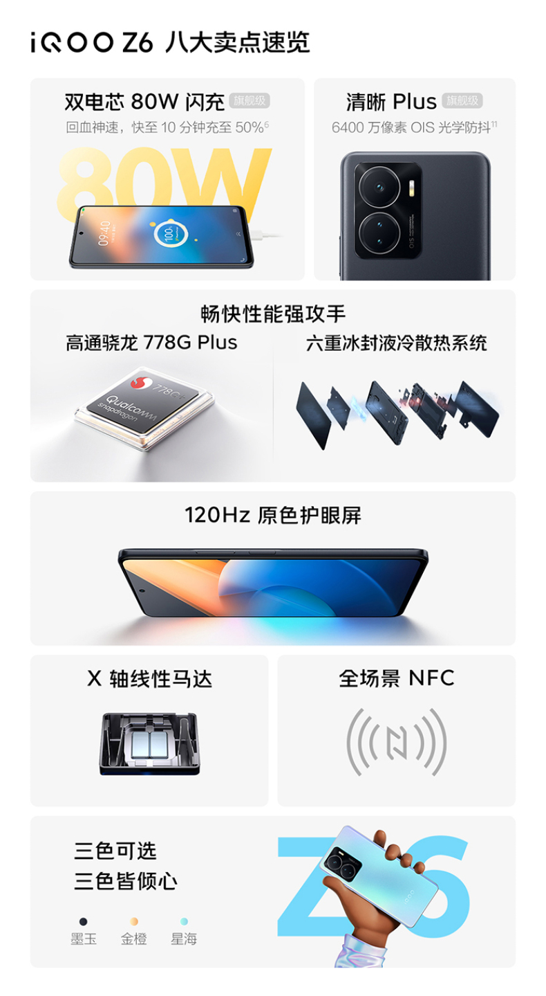 产品详情介绍