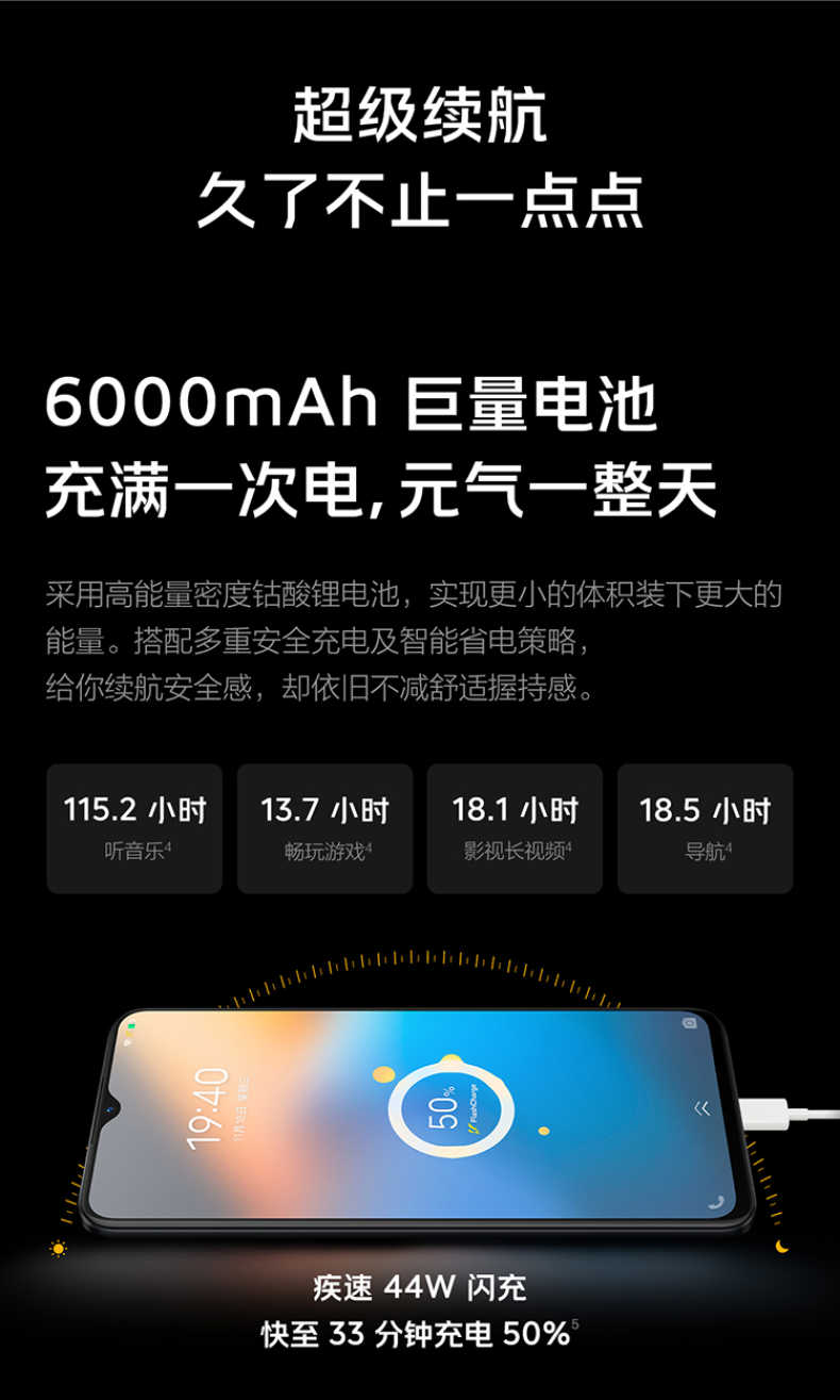 商品详情