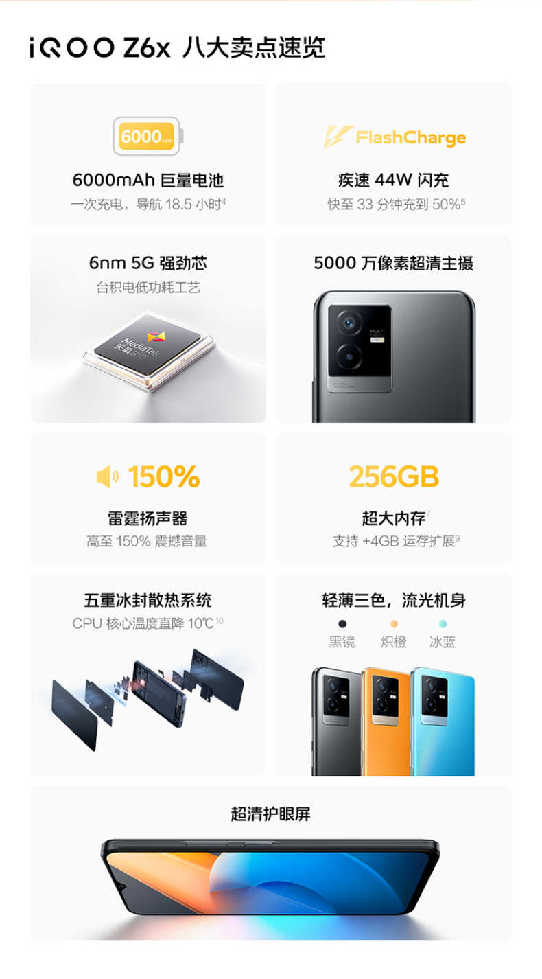 商品详情