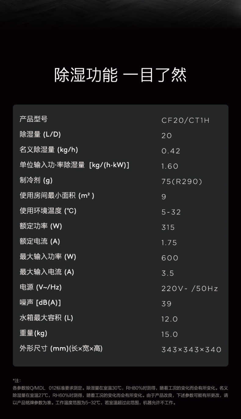 商品详情