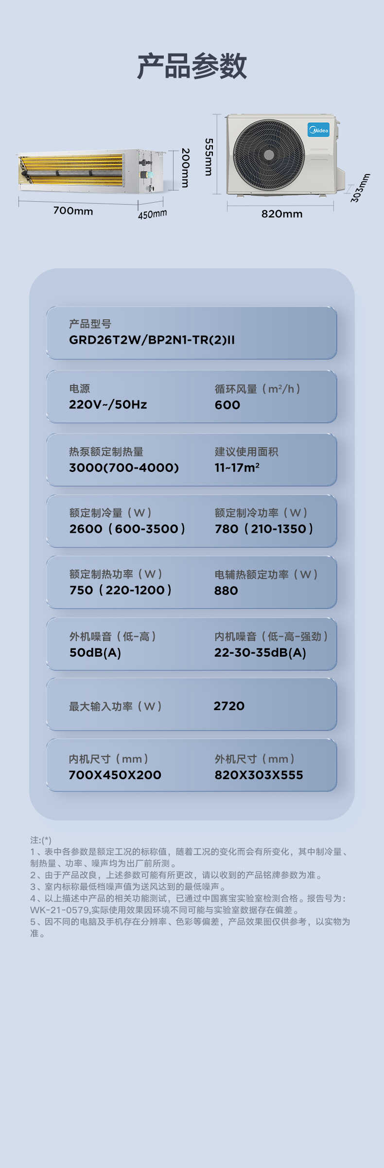 商品详情