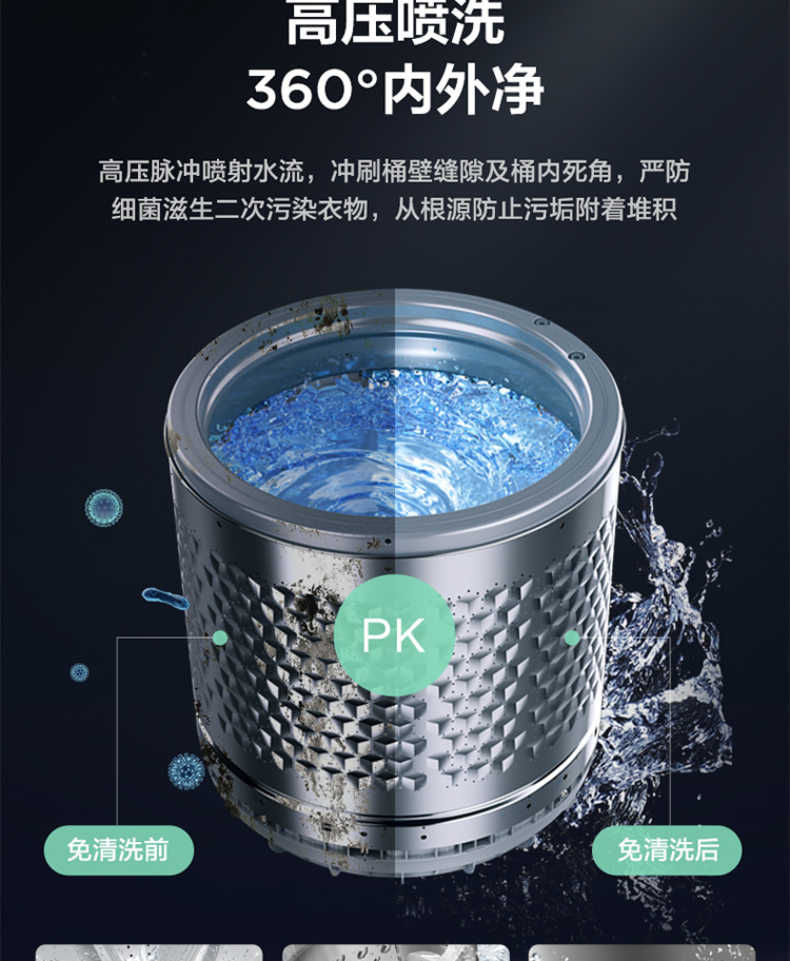 商品详情
