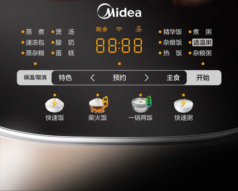 商品详情