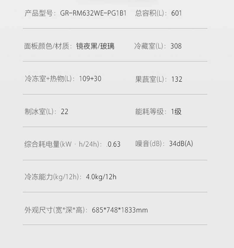商品详情