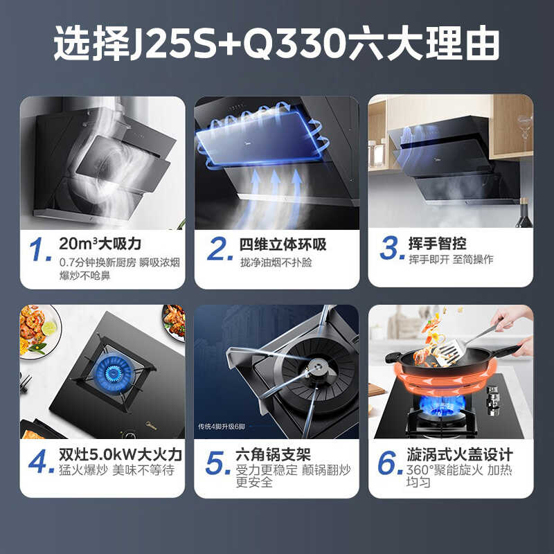 【烟灶套装】20m³大吸力 5.0KW火力 陶瓷承液盘 J25+Q330（天然气）