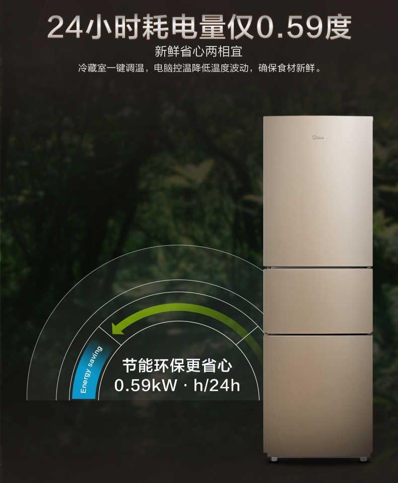 商品详情