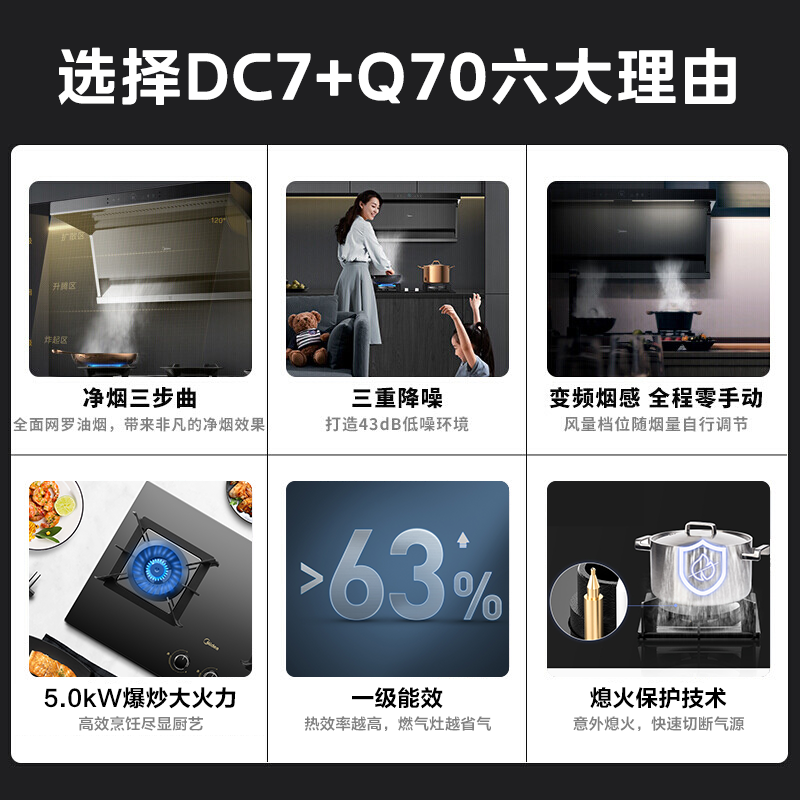 【年度绿电好物】烟灶套装变频烟感 脉冲洗 5.0KW火力 DC7+Q70 (液化气）