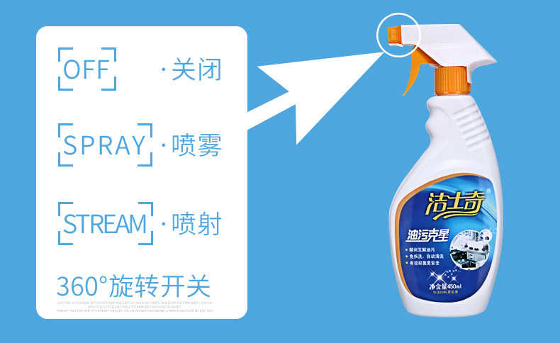 商品详情