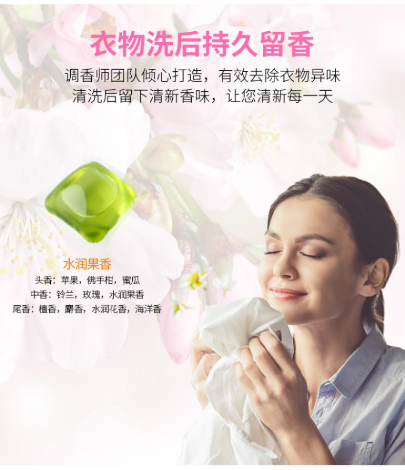 产品详情介绍